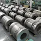 Titanium coils
